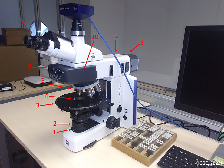 Vista d’un microscopi petrogràfic amb la indicació dels seus components principals