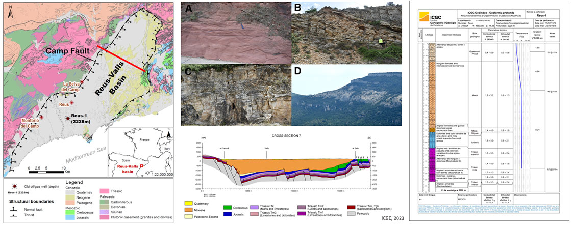 Composició amb mapa geològic, fotografies de fàcies, tall geològic i columna litològic del sondatge Reus-1 
