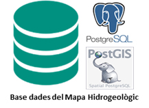 Base de dades del Mapa Hidrogeològic basada en Postgres SQL i PostGIS