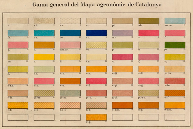 Figura 3. Gama general de la leyenda del Mapa Agronómico de Catalunya (Fuente: Faura i Sans, 1924)
