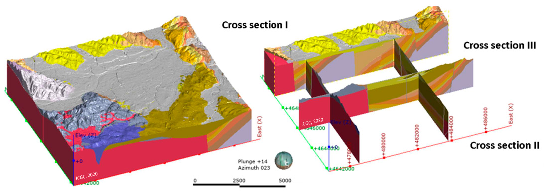 Model geològic en 3D (v. 2)